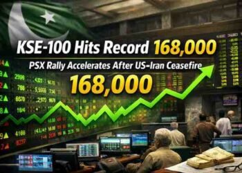 KSE-100 Hits Record 168,000 as PSX Rally Accelerates After US–Iran Ceasefire