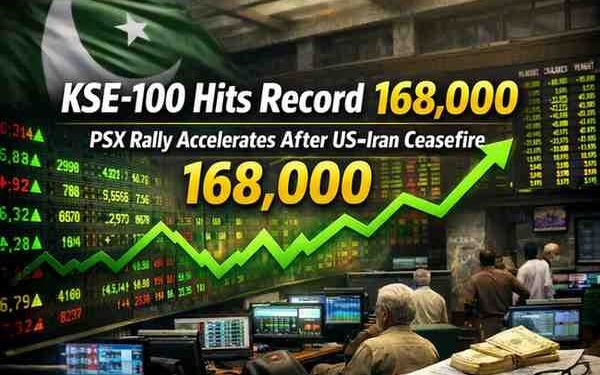 KSE-100 Hits Record 168,000 as PSX Rally Accelerates After US–Iran Ceasefire